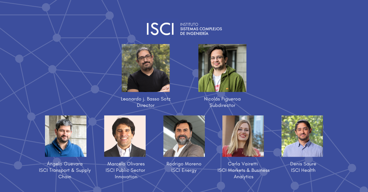 ISCI: una estructura para abordar los sistemas complejos