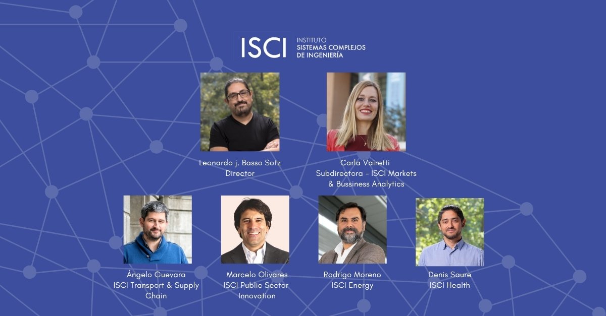 ISCI: una estructura para abordar los sistemas complejos